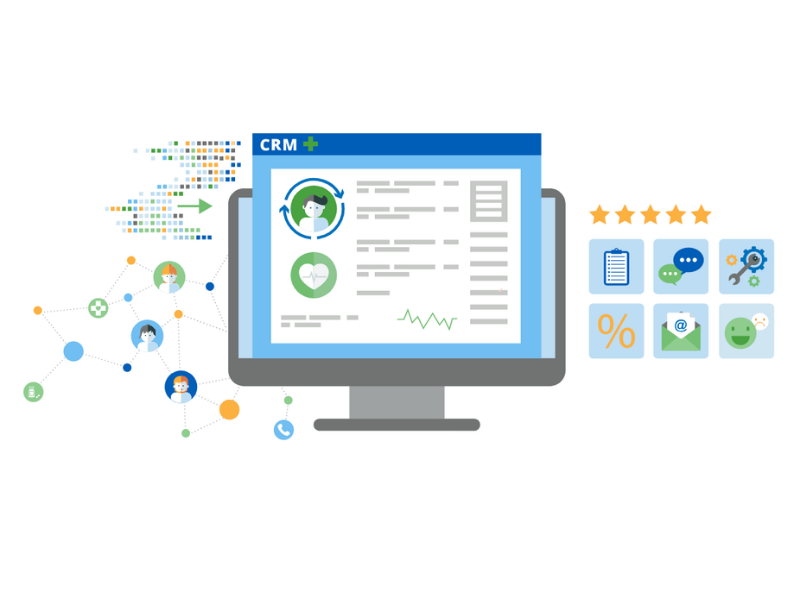 4 nguyên tắc triển khai Healthcare CRM trong tiếp thị trực tuyến (Phần 2)
